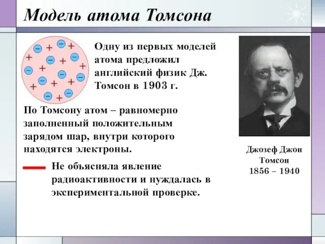 Модель атома Томсона Одну из первых моделей атома предложил английский физик Дж.