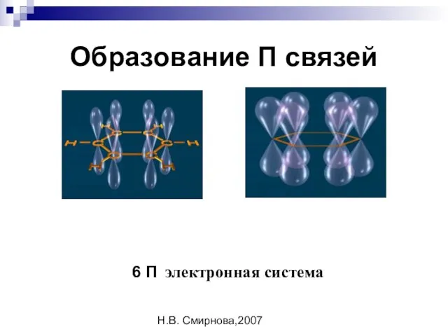 Н.В. Смирнова,2007 Образование П связей 6 П электронная система