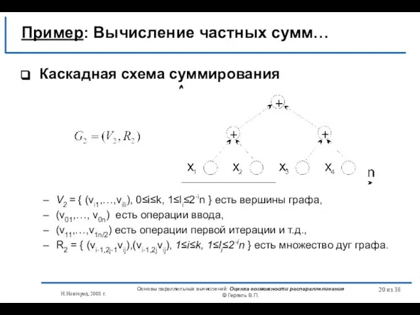 Н.Новгород, 2008 г. Основы параллельных вычислений: Оценка возможности распараллеливания © Гергель В.П.