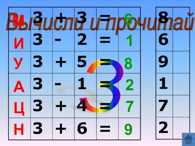 3 Вычисли и прочитай М И У А Ц Н 8 6 9 1 7 2