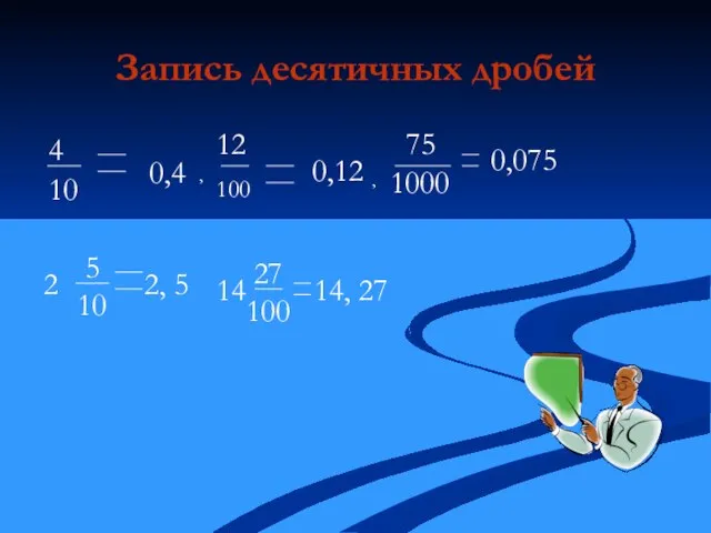 Запись десятичных дробей 0,4 , 12 100 0,12 , 75 1000 0,075