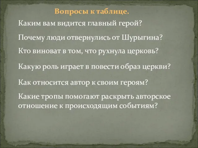 Каким вам видится главный герой? Почему люди отвернулись от Шурыгина? Кто виноват