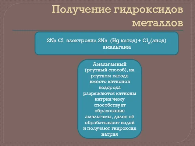 Получение гидроксидов металлов 2Na Cl электролиз 2Na (Hg катод)+ Cl2(анод) амальгама Амальгамный