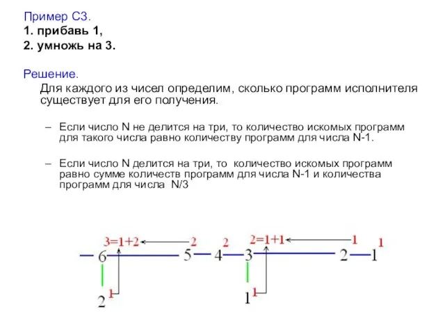 Пример С3. 1. прибавь 1, 2. умножь на 3. Решение. Для каждого
