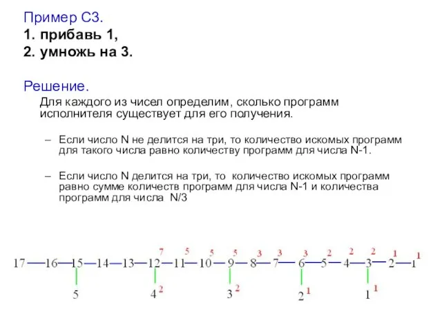 Пример С3. 1. прибавь 1, 2. умножь на 3. Решение. Для каждого