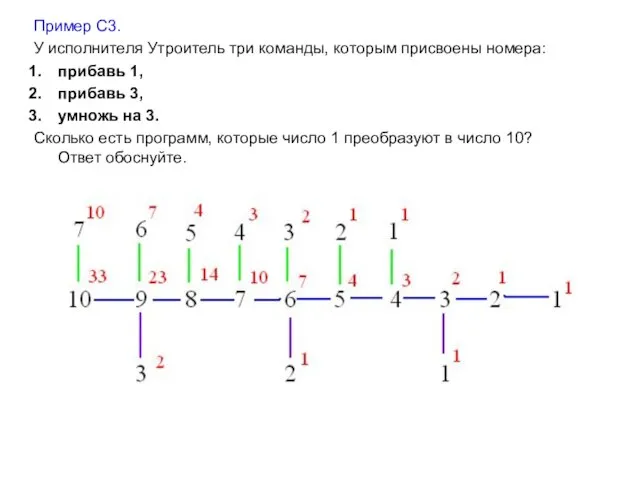 Пример С3. У исполнителя Утроитель три команды, которым присвоены номера: прибавь 1,