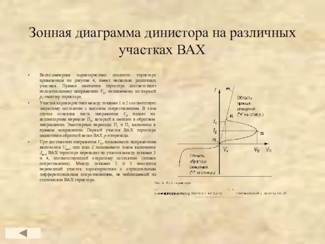 Зонная диаграмма динистора на различных участках ВАХ Вольт-амперная характеристика диодного тиристора приведенная