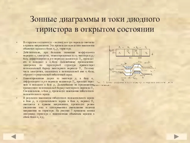 Зонные диаграммы и токи диодного тиристора в открытом состоянии В открытом состоянии