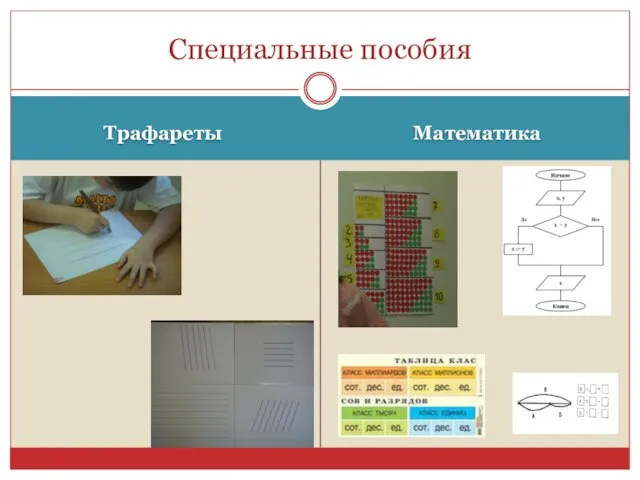 Трафареты Математика Специальные пособия