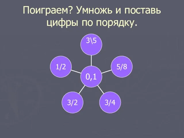 Поиграем? Умножь и поставь цифры по порядку.