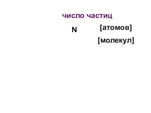 число частиц N [атомов] [молекул]