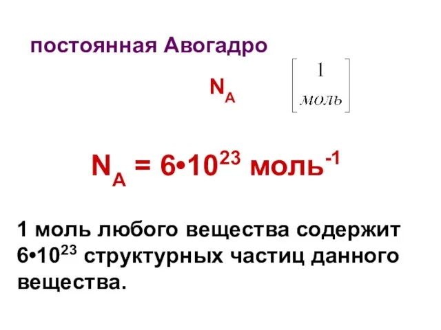 постоянная Авогадро NA 1 моль любого вещества содержит 6•1023 структурных частиц данного