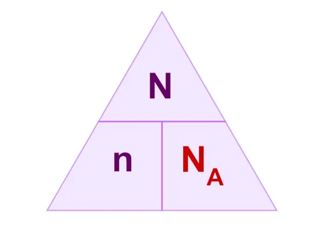 N n NA