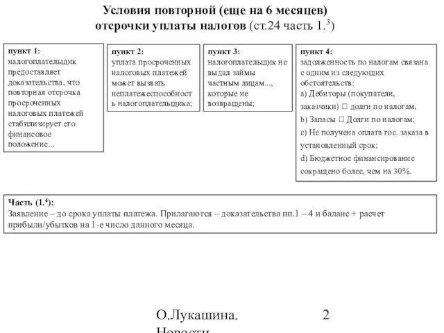 О.Лукашина. Новости налогообложения в 2010 году Условия повторной (еще на 6 месяцев)