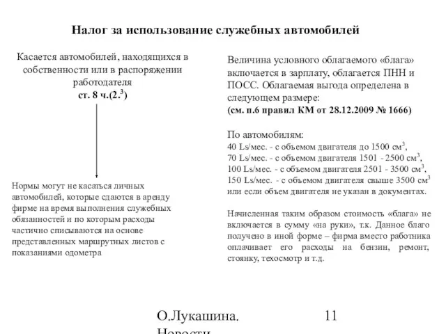 О.Лукашина. Новости налогообложения в 2010 году Налог за использование служебных автомобилей Касается