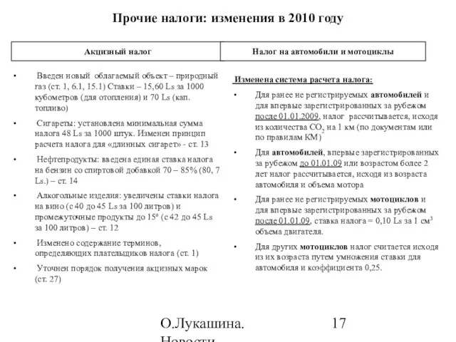 О.Лукашина. Новости налогообложения в 2010 году Прочие налоги: изменения в 2010 году