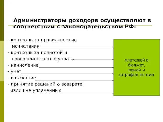 Администраторы доходорв осуществляют в соответствии с законодательством РФ: - контроль за правильностью