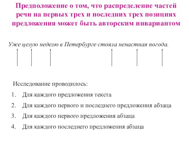 Предположение о том, что распределение частей речи на первых трех и последних