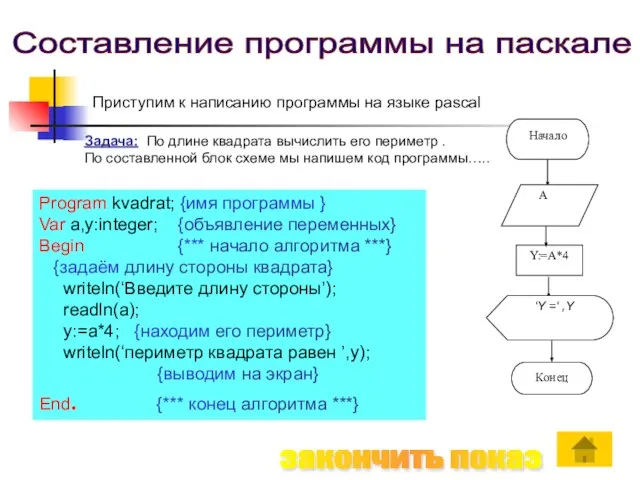 Составление программы на паскале Приступим к написанию программы на языке pascal Задача: