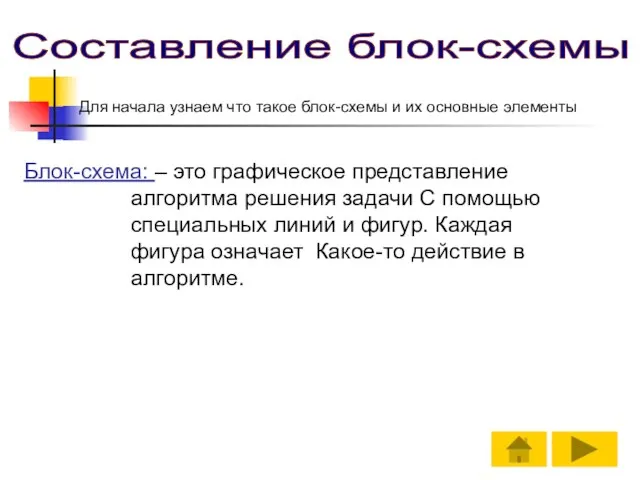 Составление блок-схемы Для начала узнаем что такое блок-схемы и их основные элементы