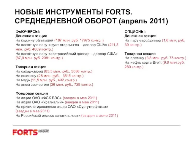 НОВЫЕ ИНСТРУМЕНТЫ FORTS. СРЕДНЕДНЕВНОЙ ОБОРОТ (апрель 2011) ФЬЮЧЕРСЫ: Денежная секция На корзину