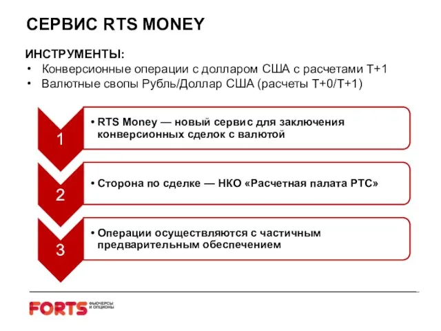 СЕРВИС RTS MONEY ИНСТРУМЕНТЫ: Конверсионные операции с долларом США с расчетами Т+1