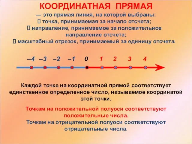 0 1 2 3 4 –1 –2 –3 –4 КООРДИНАТНАЯ ПРЯМАЯ ―