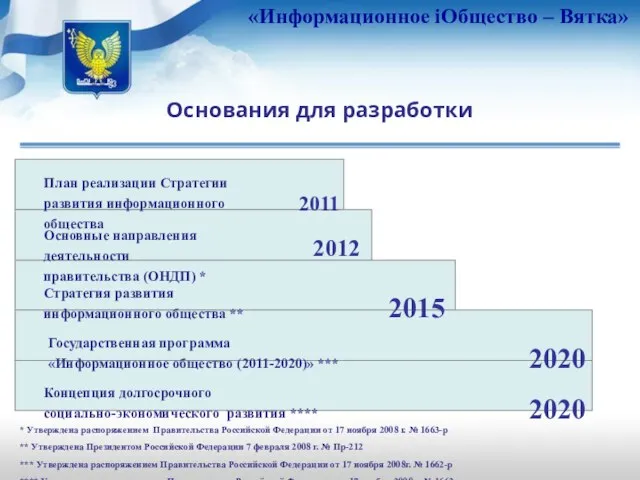 «Информационное iОбщество – Вятка» Основания для разработки Стратегия развития информационного общества **