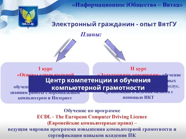 «Информационное iОбщество – Вятка» Электронный гражданин - опыт ВятГУ II курс «Электронная