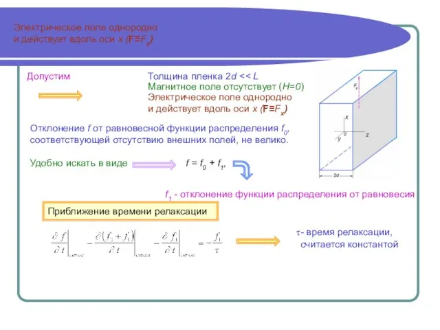 Электрическое поле однородно и действует вдоль оси х (F≡Fx) Электрическое поле однородно