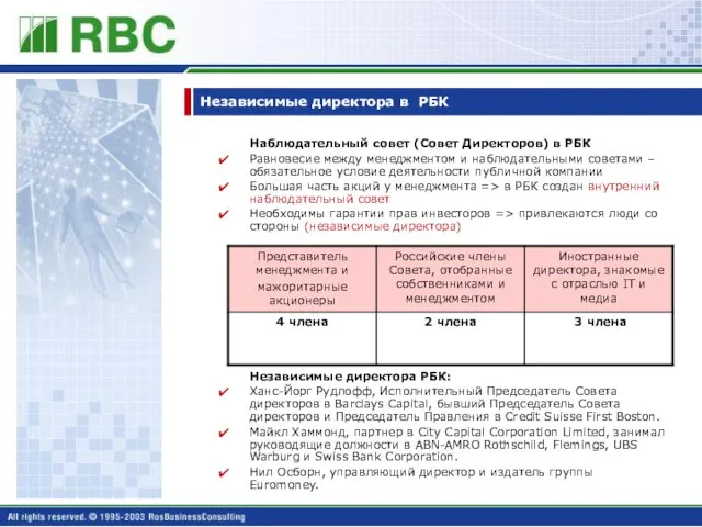 Независимые директора в РБК Наблюдательный совет (Совет Директоров) в РБК Равновесие между