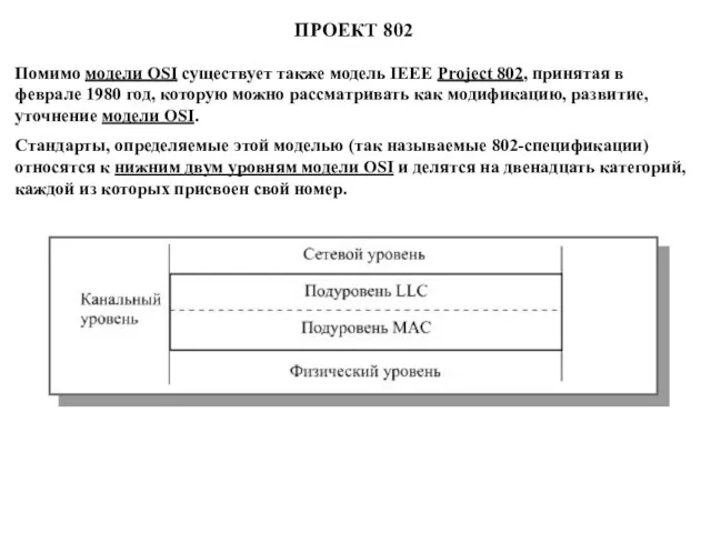 Помимо модели OSI существует также модель IEEE Project 802, принятая в феврале