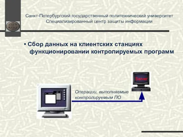 Санкт-Петербургский государственный политехнический университет Специализированный центр защиты информации Операции, выполняемые контролируемым ПО