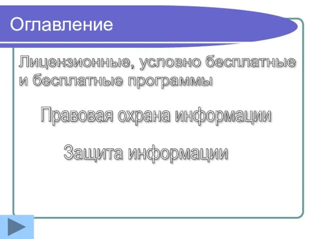 Оглавление Лицензионные, условно бесплатные и бесплатные программы Правовая охрана информации Защита информации