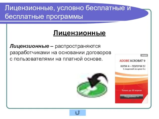 Лицензионные, условно бесплатные и бесплатные программы Лицензионные Лицензионные – распространяются разработчиками на