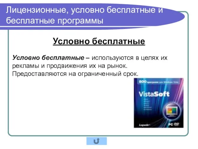 Лицензионные, условно бесплатные и бесплатные программы Условно бесплатные Условно бесплатные – используются