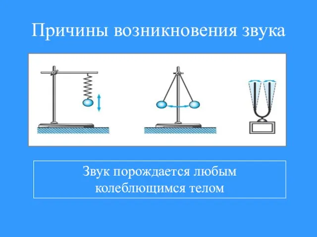 Причины возникновения звука Звук порождается любым колеблющимся телом