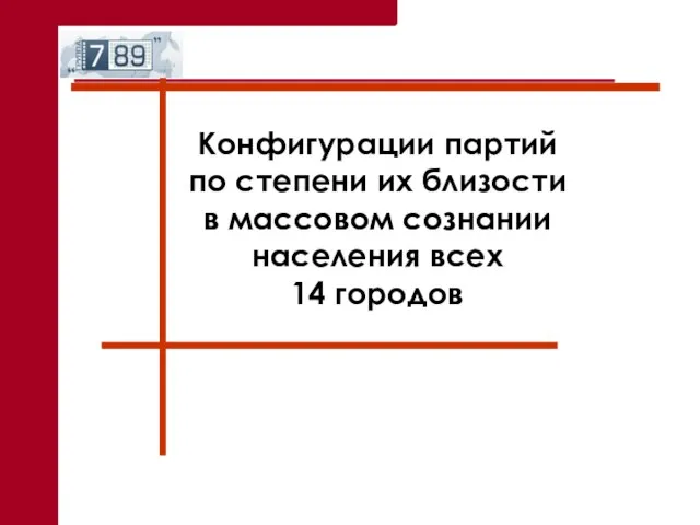 Конфигурации партий по степени их близости в массовом сознании населения всех 14 городов