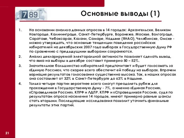 Основные выводы (1) На основании анализа данных опросов в 14 городах: Архангельске,