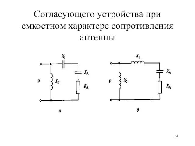 Согласующего устройства при емкостном характере сопротивления антенны