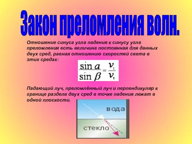 Отношение синуса угла падения к синусу угла преломления есть величина постоянная для