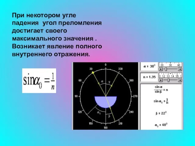 При некотором угле падения угол преломления достигает своего максимального значения . Возникает явление полного внутреннего отражения.