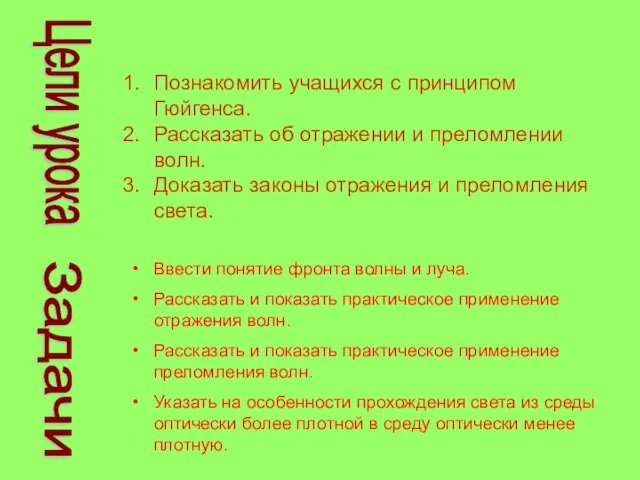 Познакомить учащихся с принципом Гюйгенса. Рассказать об отражении и преломлении волн. Доказать