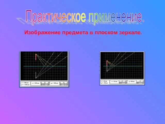 Изображение предмета в плоском зеркале. Практическое применение.