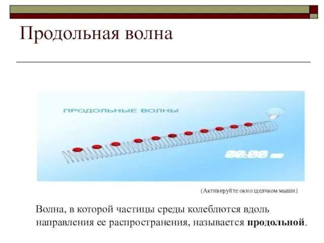 Продольная волна Волна, в которой частицы среды колеблются вдоль направления ее распространения,