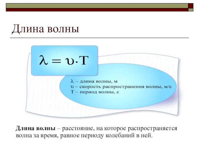 Длина волны Длина волны – расстояние, на которое распространяется волна за время,