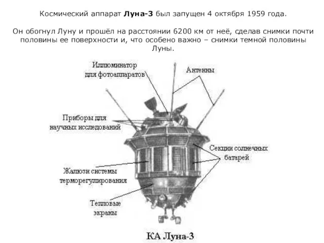 Космический аппарат Луна-3 был запущен 4 октября 1959 года. Он обогнул Луну