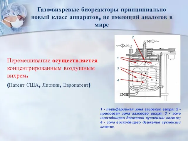 Газо-вихревые биореакторы принципиально новый класс аппаратов, не имеющий аналогов в мире 1