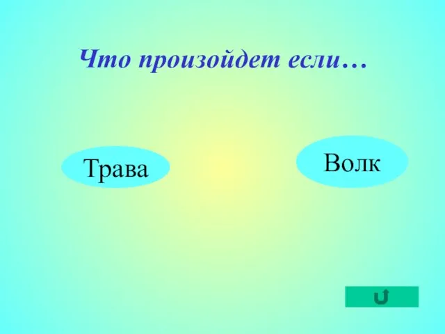 Что произойдет если… Трава Волк