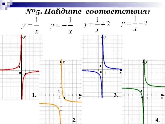 №5. Найдите соответствия: 1. 3. 2. 4.